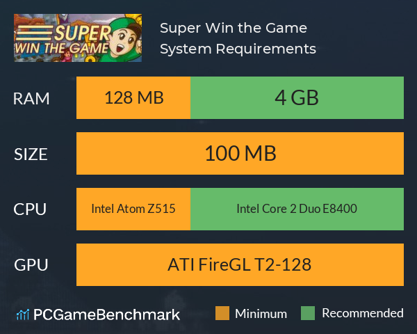 Super Win the Game System Requirements PC Graph - Can I Run Super Win the Game