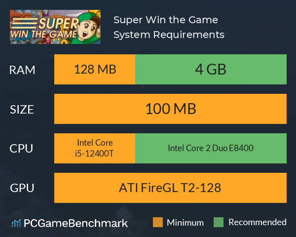 Super Win the Game System Requirements PC Graph - Can I Run Super Win the Game