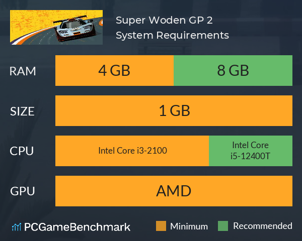Super Woden GP 2 System Requirements PC Graph - Can I Run Super Woden GP 2