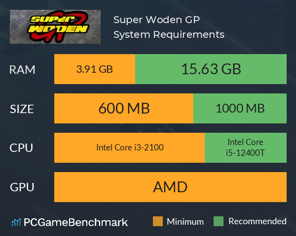 Super Woden GP System Requirements PC Graph - Can I Run Super Woden GP