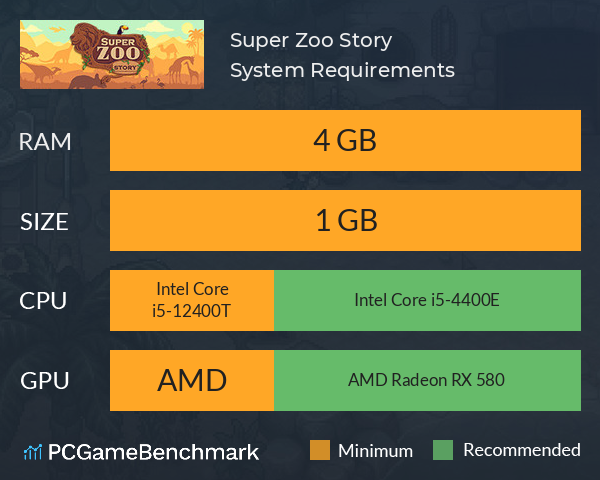 Super Zoo Story System Requirements PC Graph - Can I Run Super Zoo Story