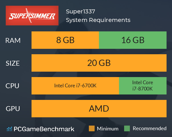 Super1337 System Requirements PC Graph - Can I Run Super1337 Super1337 System Requirements PC Graph - Can I Run Super1337