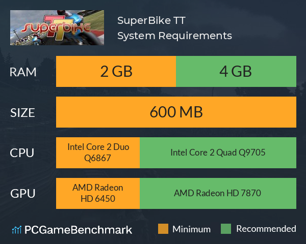 SuperBike TT System Requirements PC Graph - Can I Run SuperBike TT
