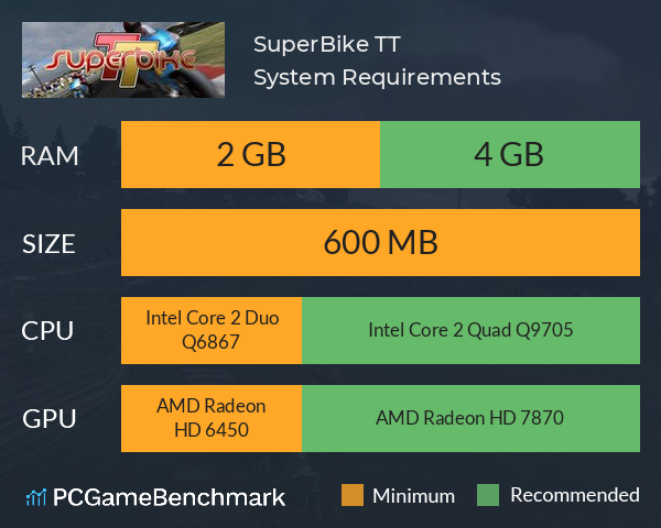 SuperBike TT System Requirements PC Graph - Can I Run SuperBike TT SuperBike TT System Requirements PC Graph - Can I Run SuperBike TT