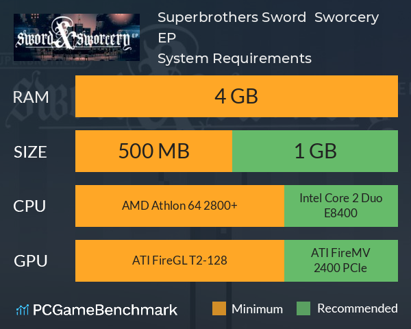 Superbrothers: Sword & Sworcery EP System Requirements PC Graph - Can I Run Superbrothers: Sword & Sworcery EP Superbrothers: Sword & Sworcery EP System Requirements PC Graph - Can I Run Superbrothers: Sword & Sworcery EP