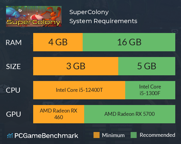 SuperColony System Requirements PC Graph - Can I Run SuperColony SuperColony System Requirements PC Graph - Can I Run SuperColony