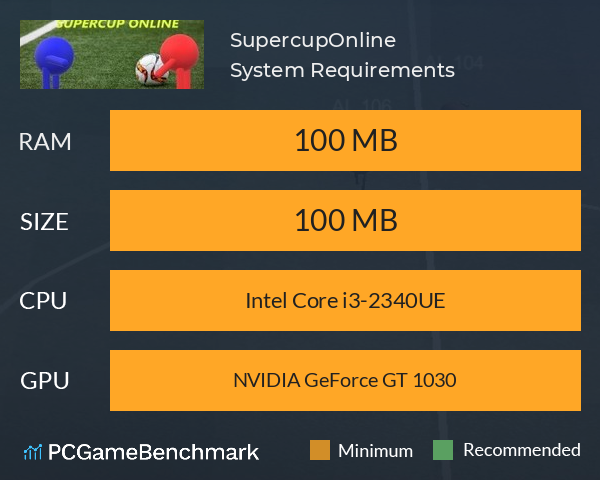 SupercupOnline System Requirements PC Graph - Can I Run SupercupOnline