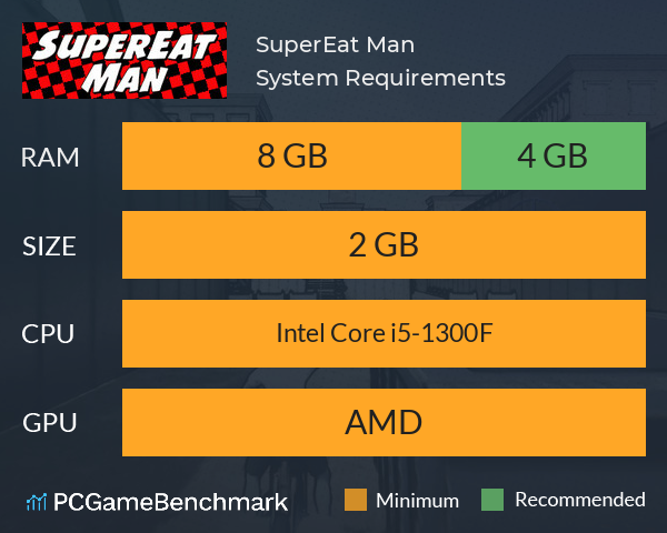SuperEat Man System Requirements PC Graph - Can I Run SuperEat Man SuperEat Man System Requirements PC Graph - Can I Run SuperEat Man