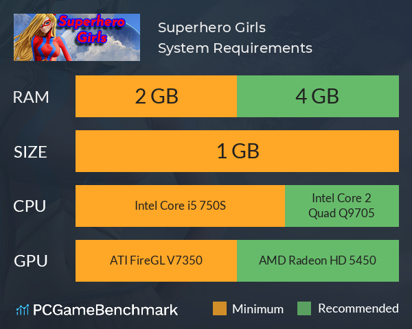 Superhero Girls System Requirements PC Graph - Can I Run Superhero Girls Superhero Girls System Requirements PC Graph - Can I Run Superhero Girls