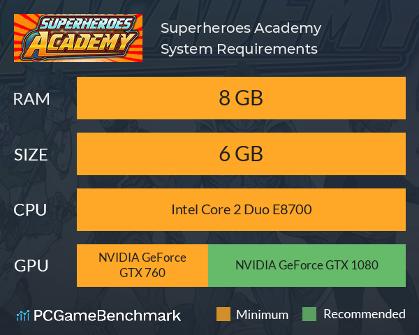 Superheroes Academy System Requirements PC Graph - Can I Run Superheroes Academy