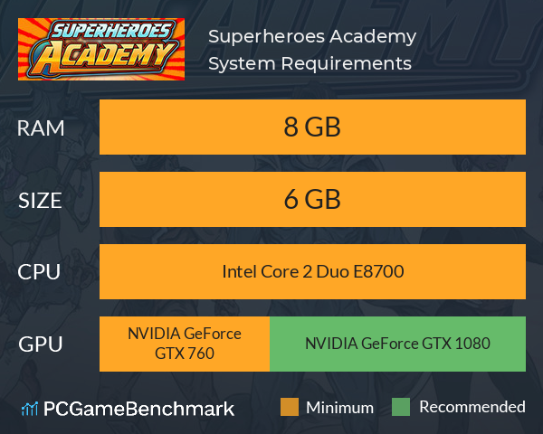 Superheroes Academy System Requirements PC Graph - Can I Run Superheroes Academy Superheroes Academy System Requirements PC Graph - Can I Run Superheroes Academy
