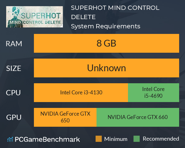 SUPERHOT: MIND CONTROL DELETE System Requirements PC Graph - Can I Run SUPERHOT: MIND CONTROL DELETE