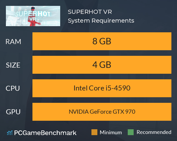 SUPERHOT VR System Requirements PC Graph - Can I Run SUPERHOT VR