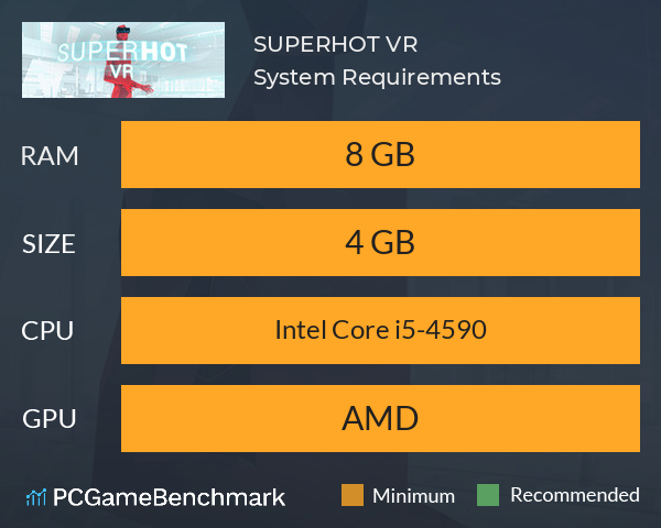 SUPERHOT VR System Requirements PC Graph - Can I Run SUPERHOT VR