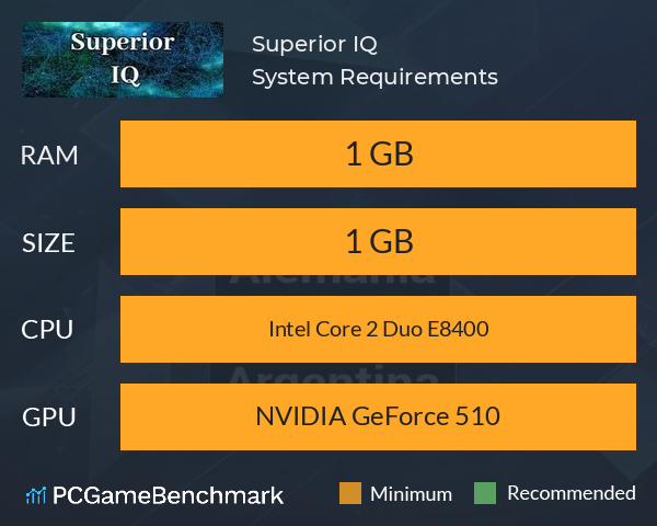 Superior IQ System Requirements PC Graph - Can I Run Superior IQ Superior IQ System Requirements PC Graph - Can I Run Superior IQ