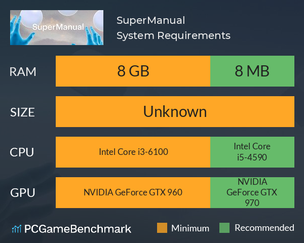 SuperManual System Requirements PC Graph - Can I Run SuperManual SuperManual System Requirements PC Graph - Can I Run SuperManual