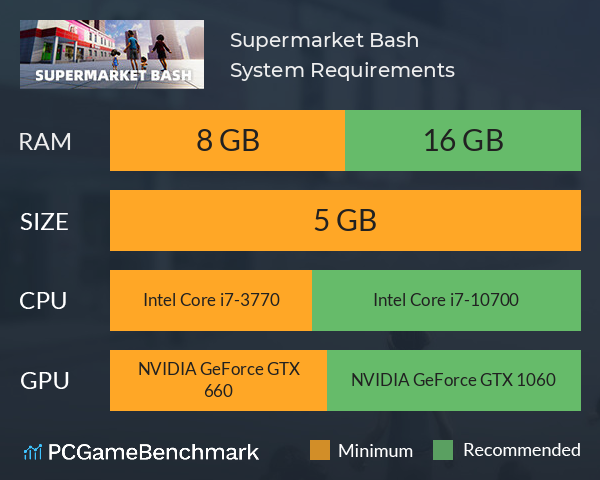 Supermarket Bash System Requirements PC Graph - Can I Run Supermarket Bash Supermarket Bash System Requirements PC Graph - Can I Run Supermarket Bash