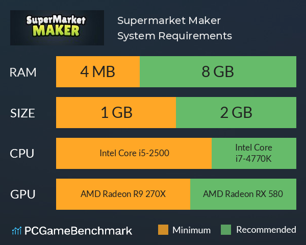 Supermarket Maker System Requirements PC Graph - Can I Run Supermarket Maker