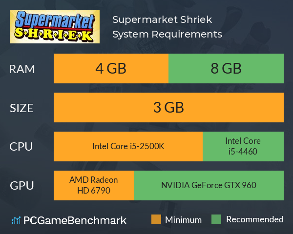 Supermarket Shriek System Requirements PC Graph - Can I Run Supermarket Shriek