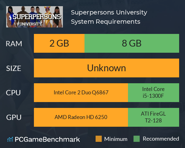 Superpersons University System Requirements PC Graph - Can I Run Superpersons University