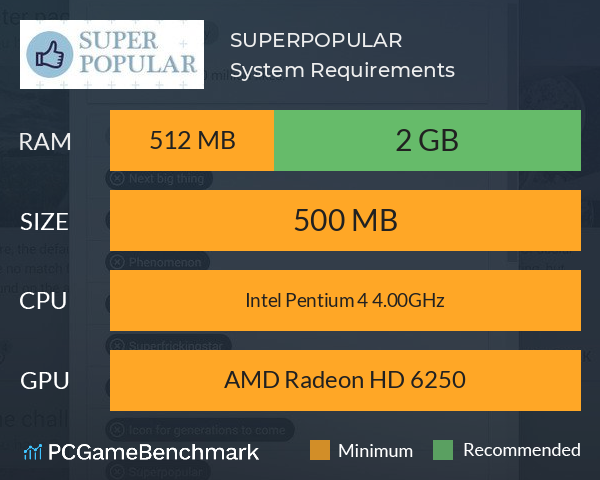 SUPERPOPULAR System Requirements PC Graph - Can I Run SUPERPOPULAR