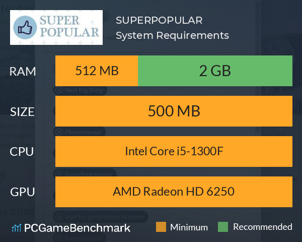 SUPERPOPULAR System Requirements PC Graph - Can I Run SUPERPOPULAR