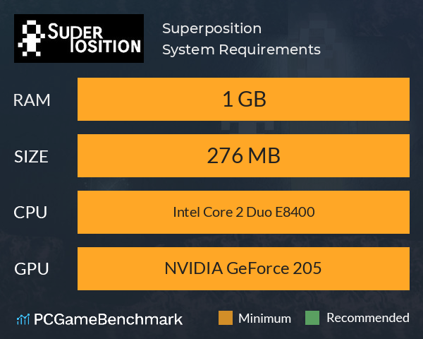 Superposition System Requirements PC Graph - Can I Run Superposition Superposition System Requirements PC Graph - Can I Run Superposition