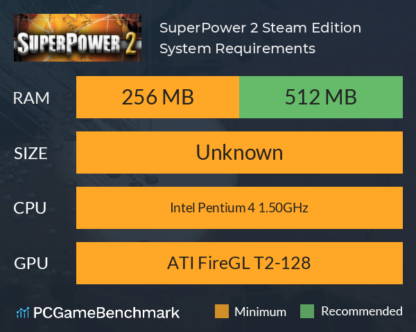 SuperPower 2 Steam Edition System Requirements PC Graph - Can I Run SuperPower 2 Steam Edition