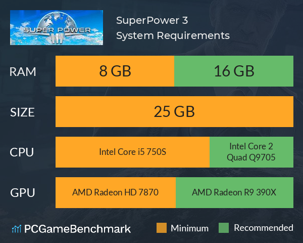 SuperPower 3 System Requirements PC Graph - Can I Run SuperPower 3
