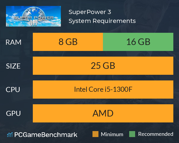 SuperPower 3 System Requirements PC Graph - Can I Run SuperPower 3