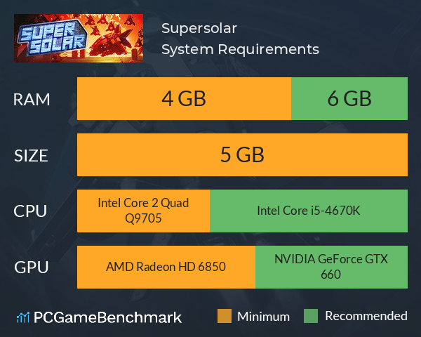 Supersolar System Requirements PC Graph - Can I Run Supersolar Supersolar System Requirements PC Graph - Can I Run Supersolar
