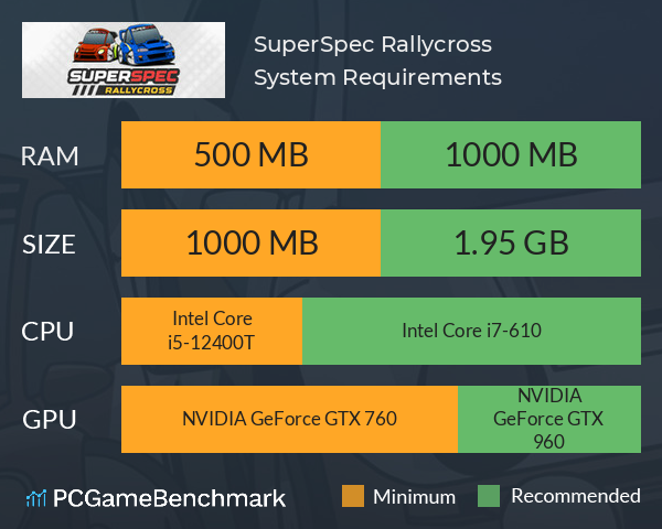 SuperSpec Rallycross System Requirements PC Graph - Can I Run SuperSpec Rallycross