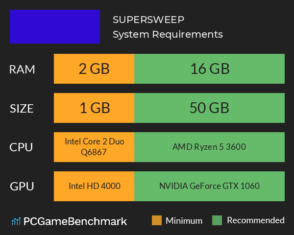 SUPERSWEEP System Requirements PC Graph - Can I Run SUPERSWEEP SUPERSWEEP System Requirements PC Graph - Can I Run SUPERSWEEP