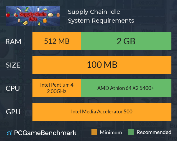 Supply Chain Idle System Requirements PC Graph - Can I Run Supply Chain Idle