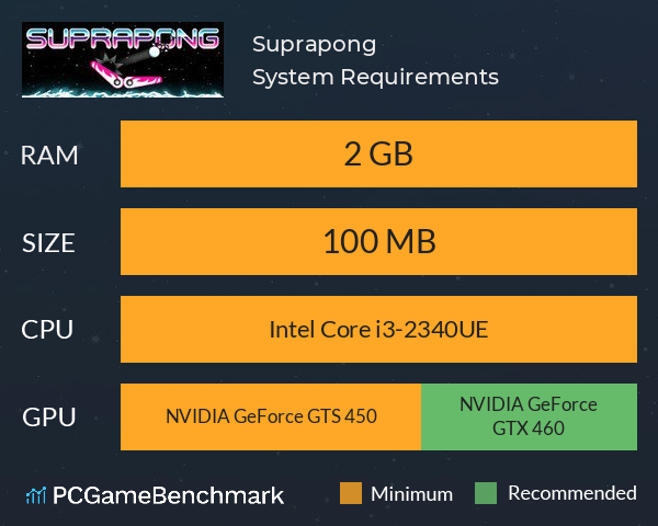 Suprapong System Requirements PC Graph - Can I Run Suprapong Suprapong System Requirements PC Graph - Can I Run Suprapong