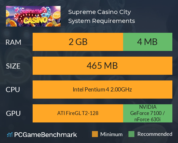 Supreme Casino City System Requirements PC Graph - Can I Run Supreme Casino City Supreme Casino City System Requirements PC Graph - Can I Run Supreme Casino City