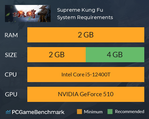 Supreme Kung Fu System Requirements PC Graph - Can I Run Supreme Kung Fu