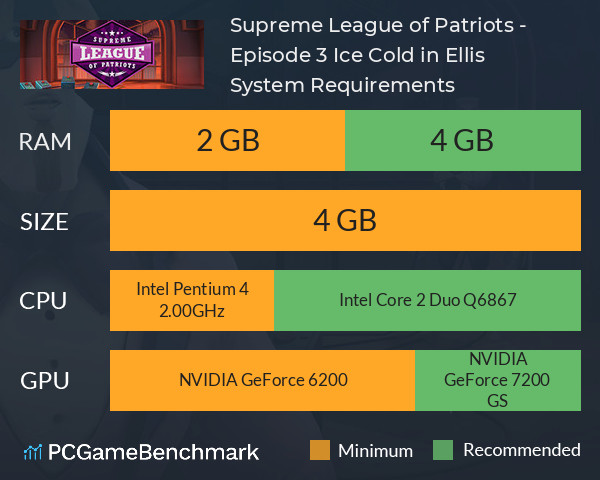 Supreme League of Patriots - Episode 3: Ice Cold in Ellis System Requirements PC Graph - Can I Run Supreme League of Patriots - Episode 3: Ice Cold in Ellis Supreme League of Patriots - Episode 3: Ice Cold in Ellis System Requirements PC Graph - Can I Run Supreme League of Patriots - Episode 3: Ice Cold in Ellis
