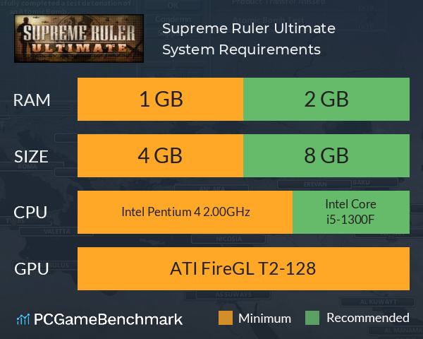 Supreme Ruler Ultimate System Requirements PC Graph - Can I Run Supreme Ruler Ultimate