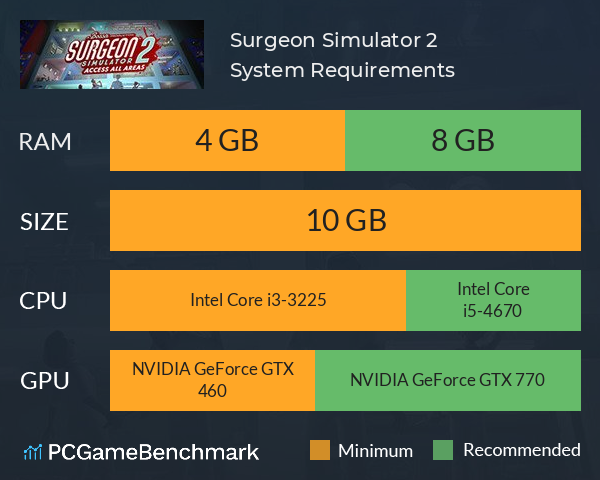Surgeon Simulator 2