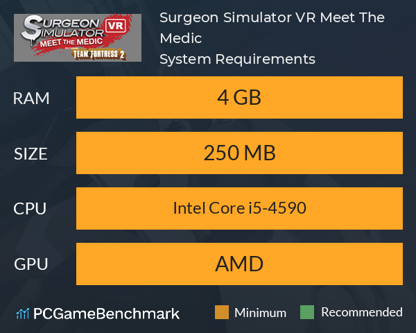 Surgeon Simulator VR: Meet The Medic System Requirements PC Graph - Can I Run Surgeon Simulator VR: Meet The Medic Surgeon Simulator VR: Meet The Medic System Requirements PC Graph - Can I Run Surgeon Simulator VR: Meet The Medic