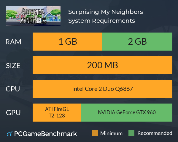 Surprising My Neighbors System Requirements PC Graph - Can I Run Surprising My Neighbors Surprising My Neighbors System Requirements PC Graph - Can I Run Surprising My Neighbors
