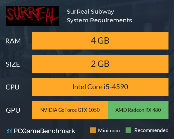 SurReal Subway System Requirements PC Graph - Can I Run SurReal Subway