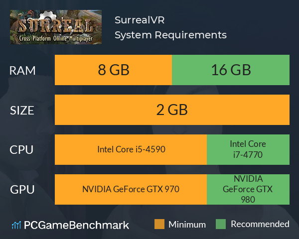 SurrealVR System Requirements PC Graph - Can I Run SurrealVR