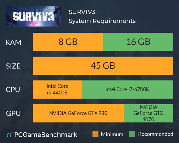 SURV1V3 System Requirements PC Graph - Can I Run SURV1V3