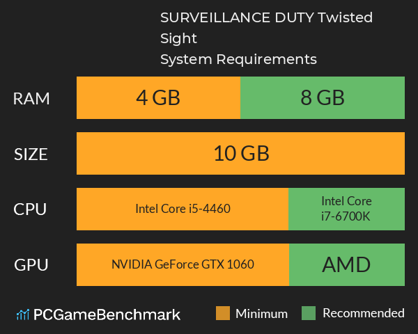 SURVEILLANCE DUTY: Twisted Sight System Requirements PC Graph - Can I Run SURVEILLANCE DUTY: Twisted Sight SURVEILLANCE DUTY: Twisted Sight System Requirements PC Graph - Can I Run SURVEILLANCE DUTY: Twisted Sight