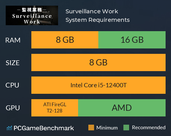 Surveillance Work | 監視業務 System Requirements PC Graph - Can I Run Surveillance Work | 監視業務 Surveillance Work | 監視業務 System Requirements PC Graph - Can I Run Surveillance Work | 監視業務