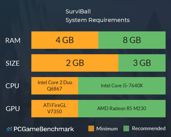 SurviBall System Requirements PC Graph - Can I Run SurviBall SurviBall System Requirements PC Graph - Can I Run SurviBall