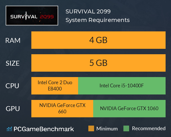 SURVIVAL 2099 System Requirements PC Graph - Can I Run SURVIVAL 2099 SURVIVAL 2099 System Requirements PC Graph - Can I Run SURVIVAL 2099