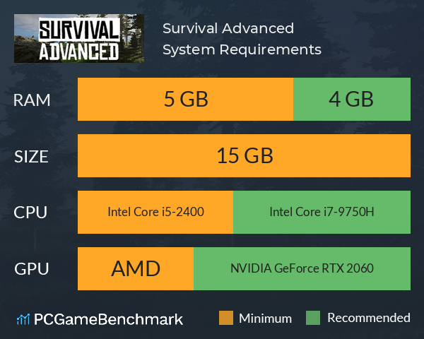 Survival Advanced System Requirements PC Graph - Can I Run Survival Advanced Survival Advanced System Requirements PC Graph - Can I Run Survival Advanced
